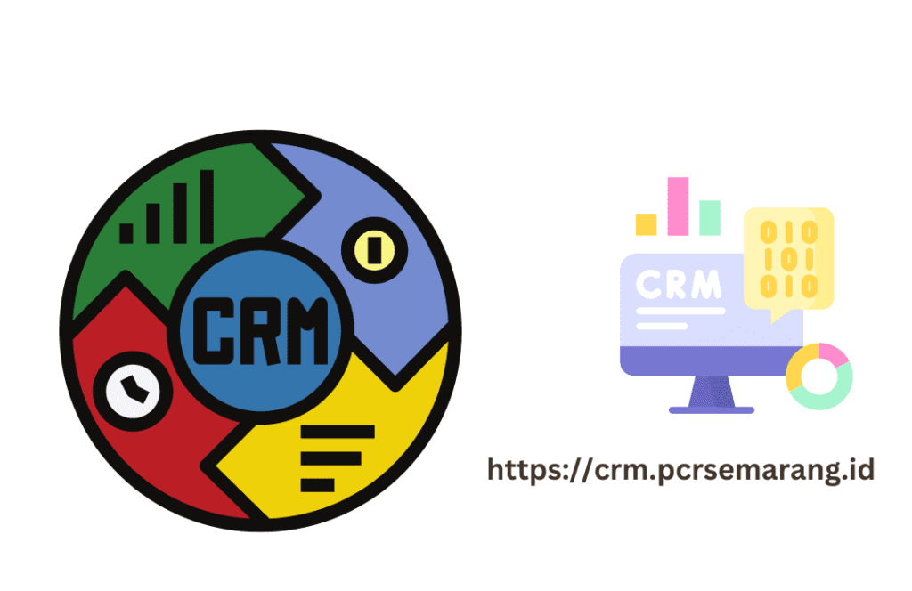 Crm.Pcrsemarang.Id